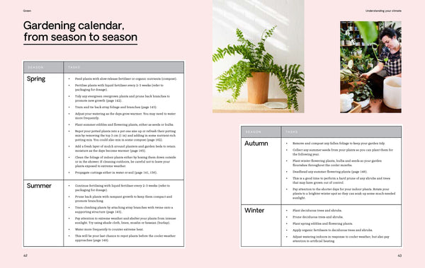 Green: Plants for Small Spaces, Indoors and Out